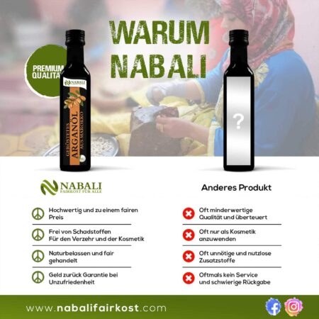 warum-Nabali
